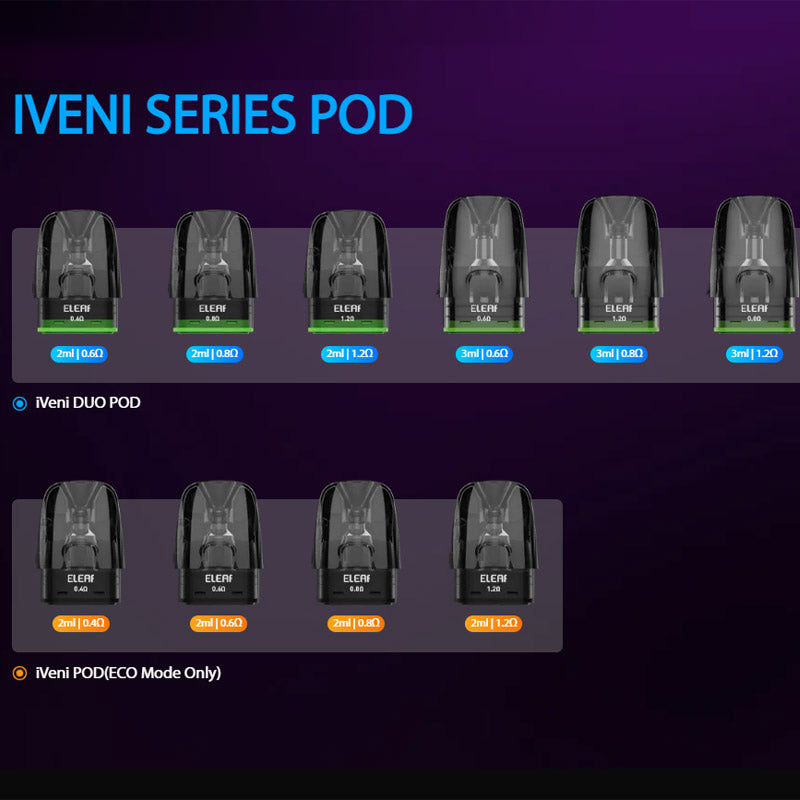 Eleaf iVeni DUO Pod Cartridge for iVeni Duo Kit 3ml (4pcs/pack)