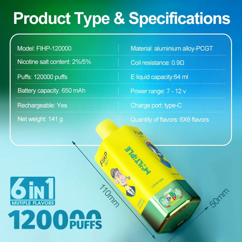 FIHP Multi 120000 120K Puffs 6in1 Rechargeable Disposable Kit