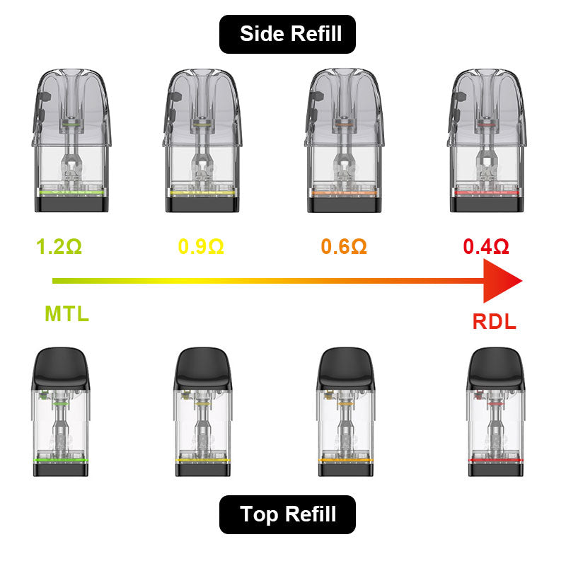 Uwell Caliburn GPP Alpha Pod Cartridge 3ml 3pcs/pack