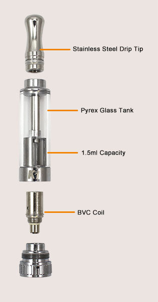 Aspire K1 Glassomizer BVC Tank (1.5ML)