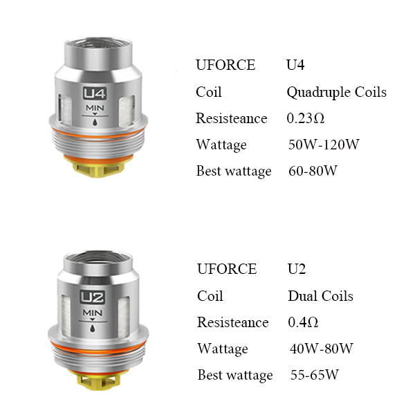 voopoo too coils Voopoo PNP X Coils