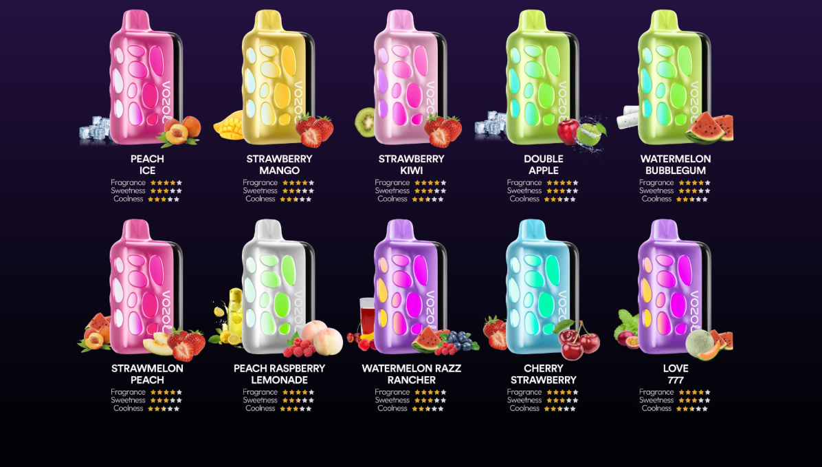 Vozol Rave 40000 Puffs Rechargeable Disposable Kit cheap online | vapormo.com Vozol Rave 40000 Puffs Rechargeable Disposable Kit cheap online | vapormo.com