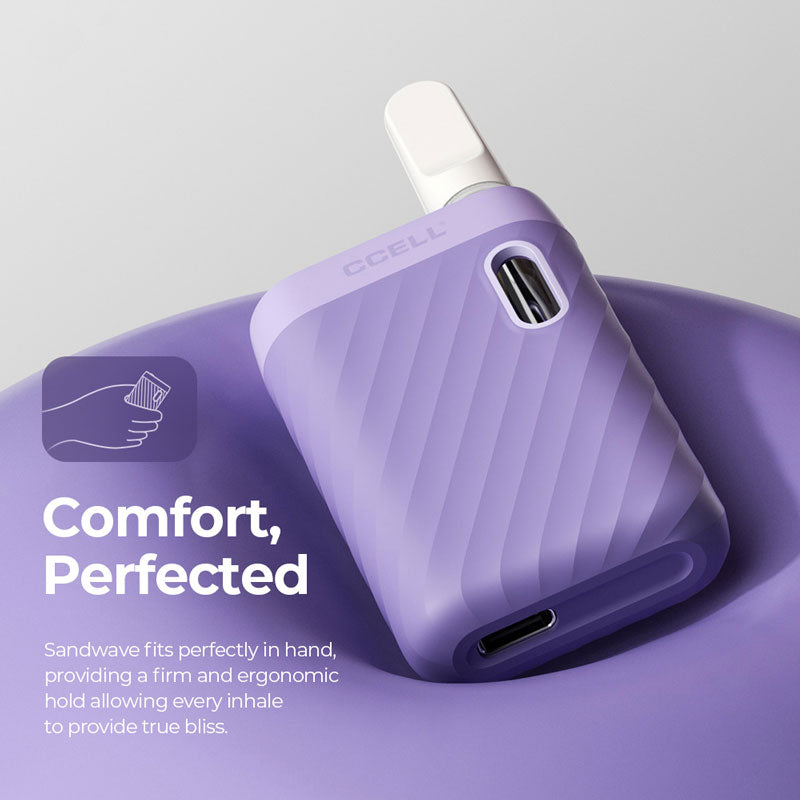 CCELL Sandwave 510 Battery 400mAh
