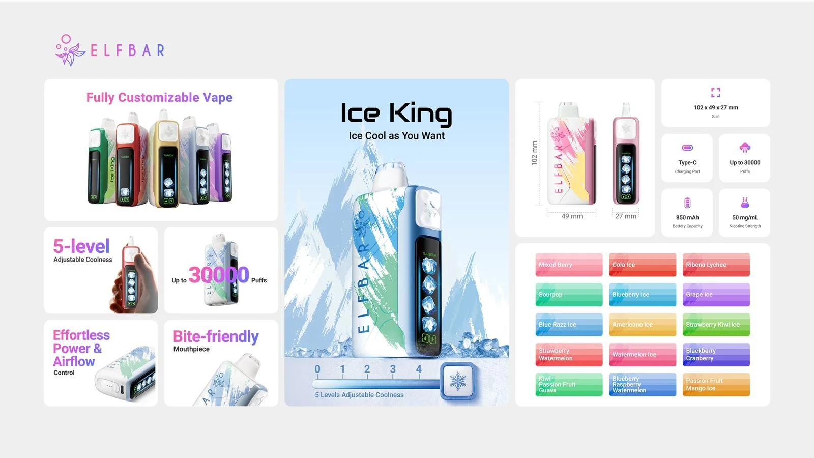 ELF Bar Ice King 30K Rechargeable Disposable Kit (30000
