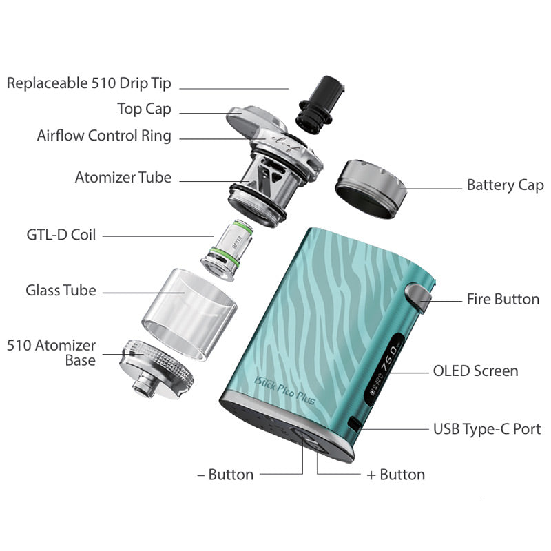 Eleaf iStick Pico Plus Kit with GTL X Tank 3ml