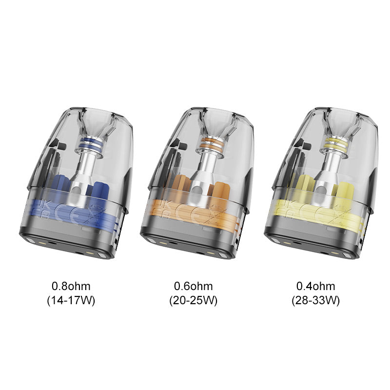 Innokin Foretex Pod Cartridge 3.5ml 3pcs/pack