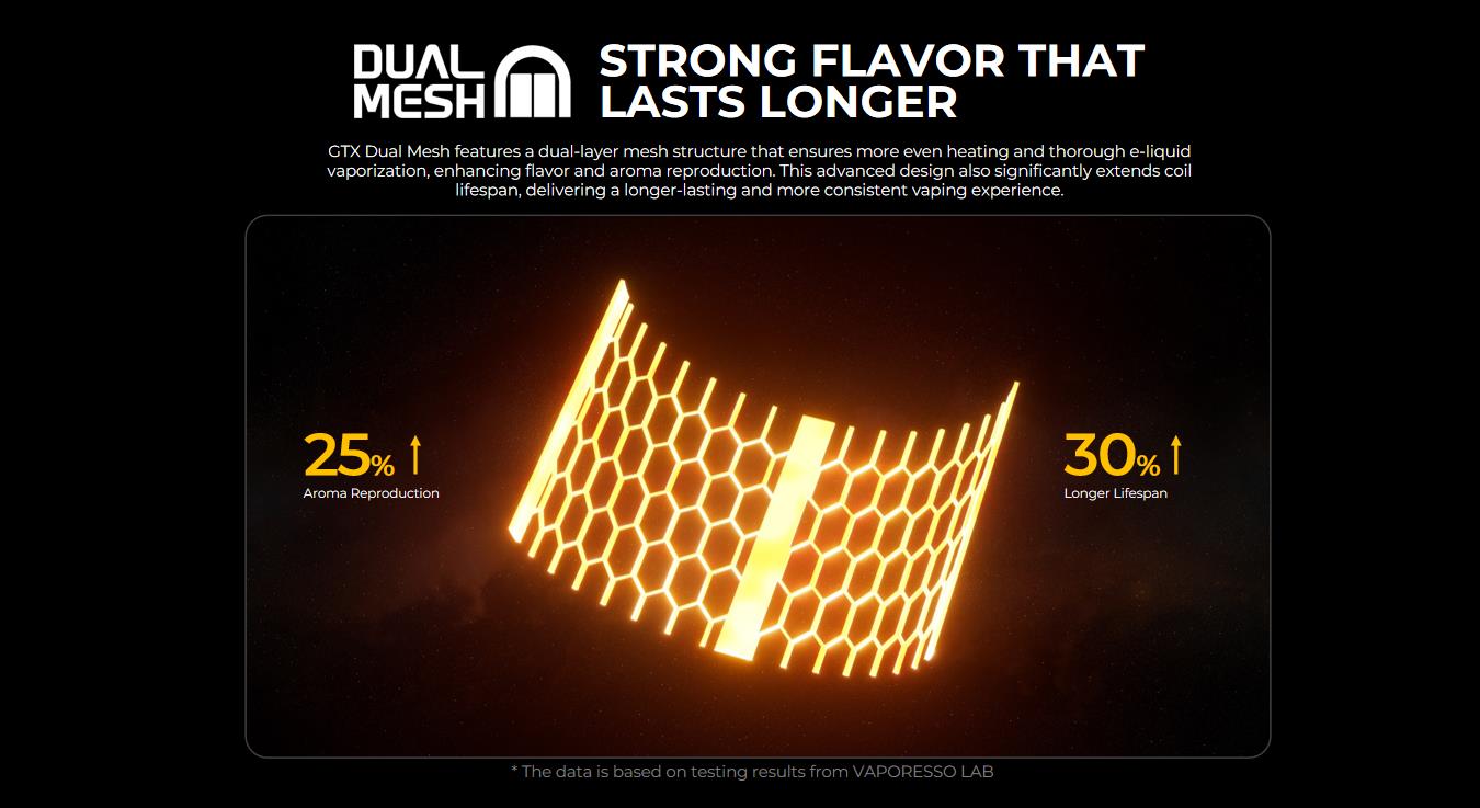 Vaporesso LUXE XR Max 2 Pod Kit