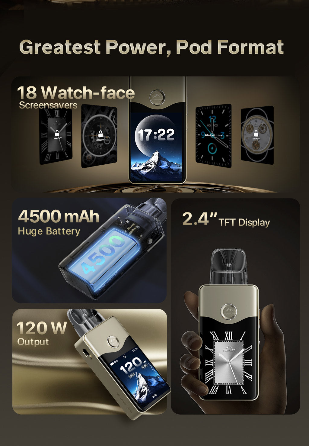 VOOPOO VINCI E120 Pod Kit 120W Cheap Online Shop | vapormo.com VOOPOO VINCI E120 Pod Kit 120W Cheap Online Shop | vapormo.com