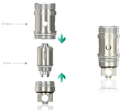 5PCS-PACK Eleaf EC Sleeve for GS Coil