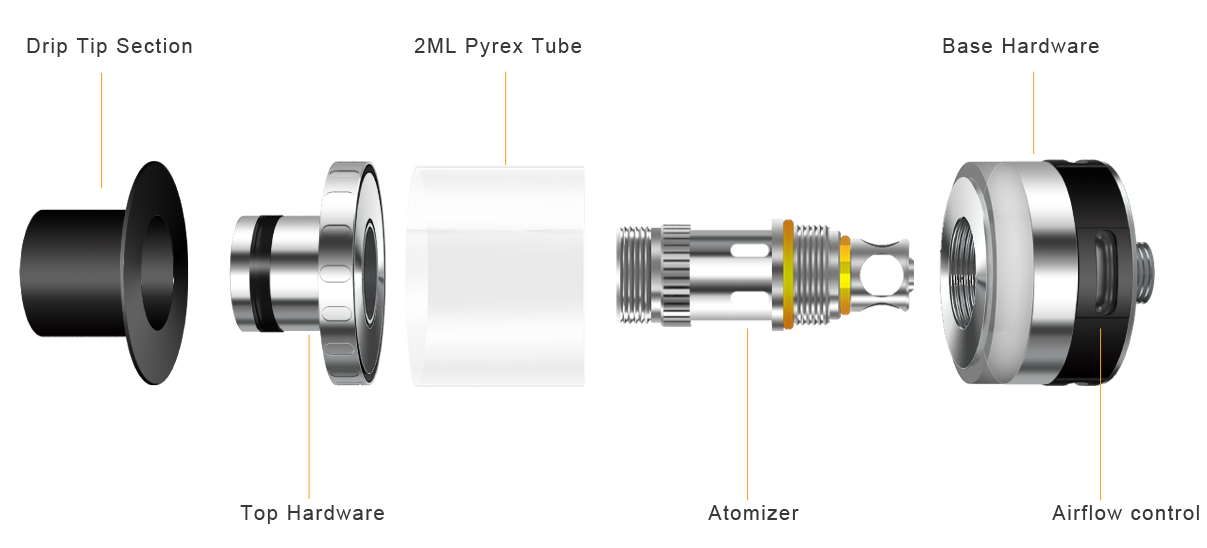 Aspire EVO75 2ML Starter Kit with Atlantis EVO