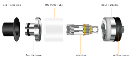 Aspire EVO75 2ML Starter Kit with Atlantis EVO