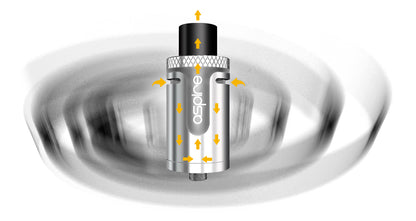 Aspire Cleito EXO Tank Atomizer Standard Version (3.5ML)