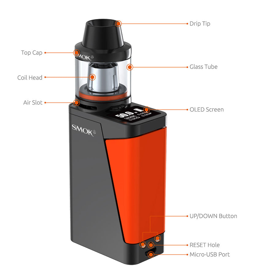 SMOK H-PRIV Mini 1650mAh Starter Kit with Brit Beast 3.5ML Tank