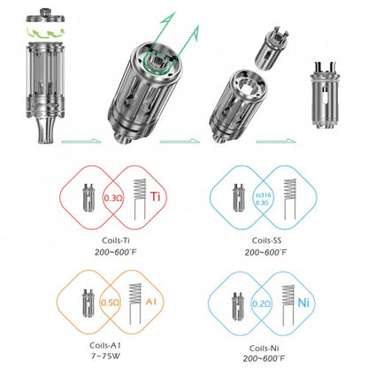 Rofvape Witcher Tank Atomizer 5.5ML