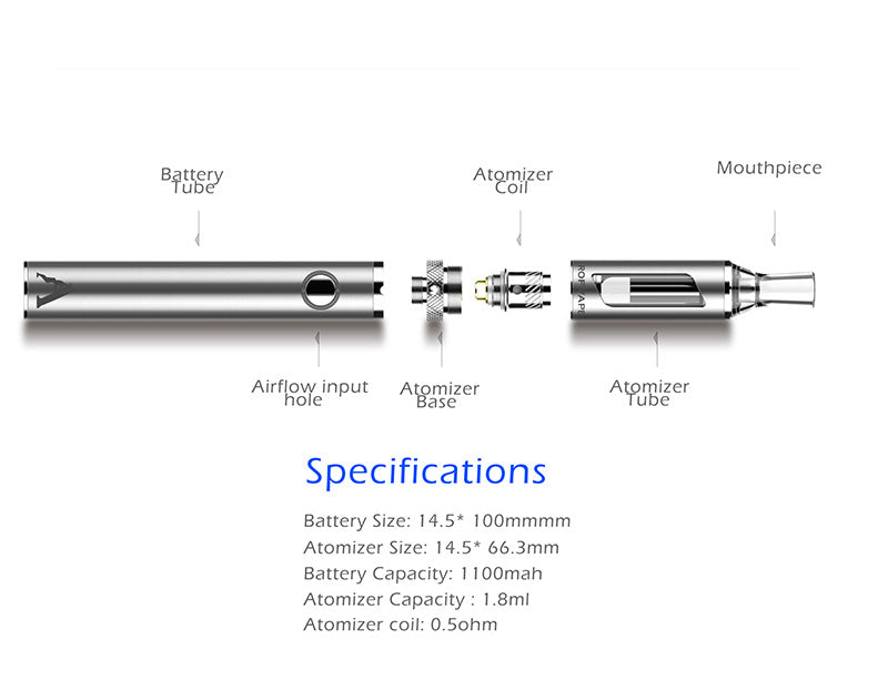 Rofvape A SUB EVOD 1.6ML-1100mAh Starter Kit