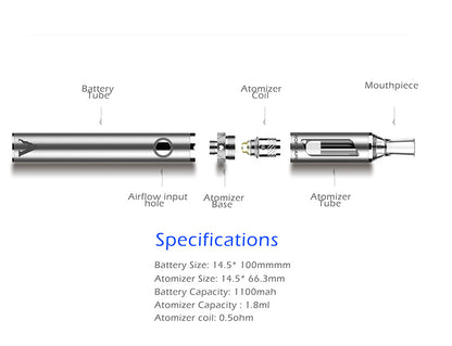 Rofvape A SUB EVOD 1.6ML-1100mAh Starter Kit