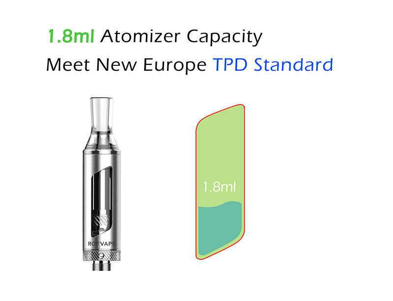 Rofvape A SUB EVOD 1.6ML-1100mAh Starter Kit