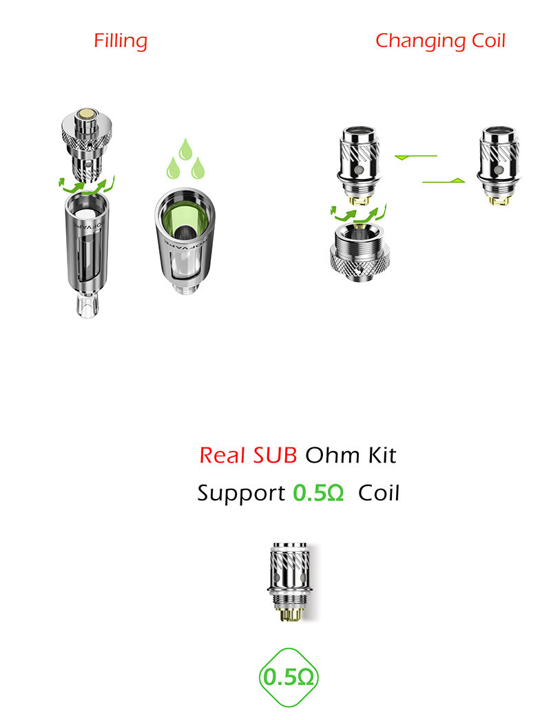 Rofvape A SUB EVOD 1.6ML-1100mAh Starter Kit