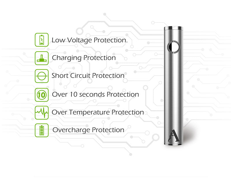 Rofvape A SUB EVOD 1.6ML-1100mAh Starter Kit