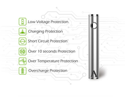 Rofvape A SUB EVOD 1.6ML-1100mAh Starter Kit