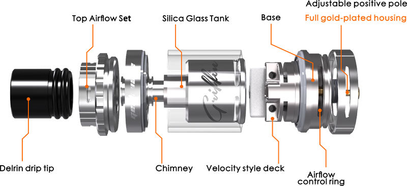 Geekvape Griffin 25 Mini RTA 3.0ML Tank Atomizer