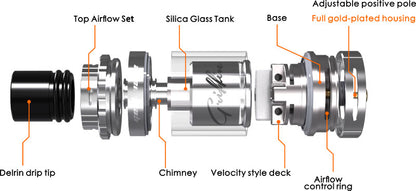 Geekvape Griffin 25 Mini RTA 3.0ML Tank Atomizer