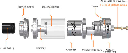 GeekVape Griffin 25 Plus RTA 5.0ML Tank Atomizer