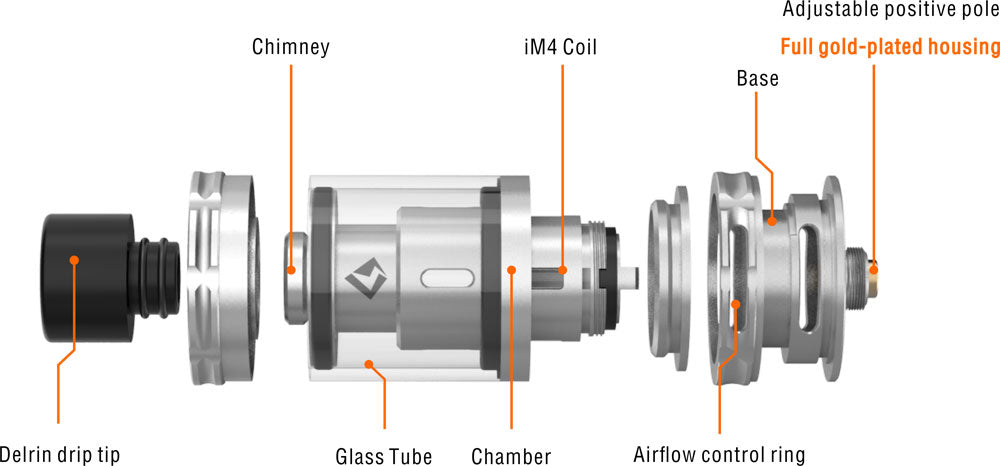Geekvape illusion Mini Sub- Ohm 3ML Tank
