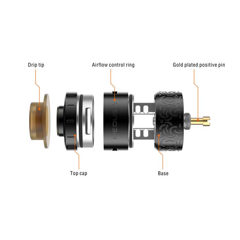 GeekVape Medusa RDTA 3ML Tank Atomizer