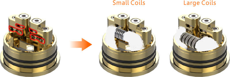 GeekVape Peerless RDA Tank Atomizer