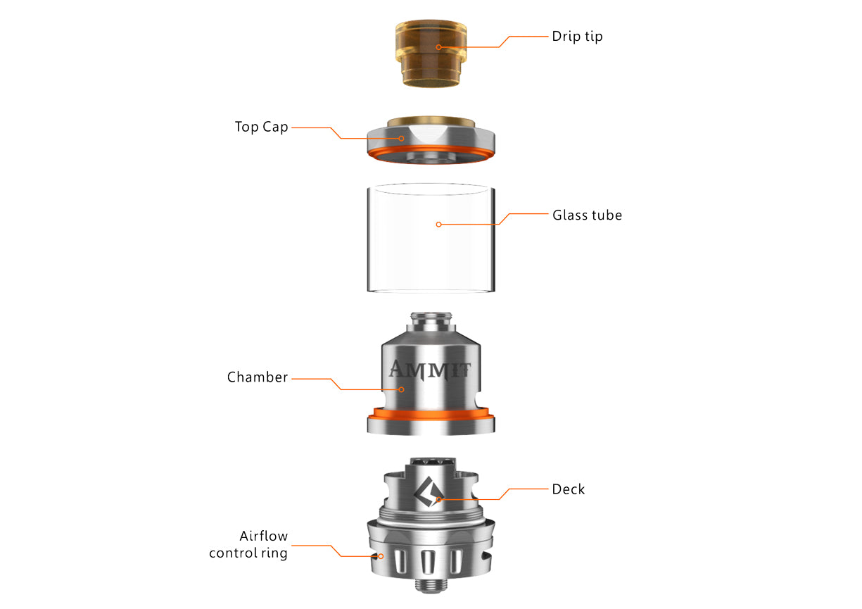 Geekvape Z Series Coils 5 Pack — $9.99, image size:1225x865