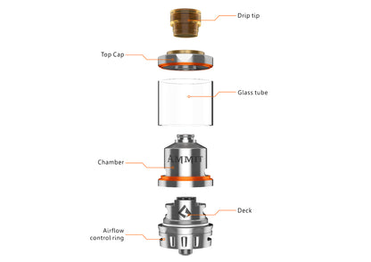 Geekvape Ammit Dual Coil RTA Tank Atomizer 3-6ML