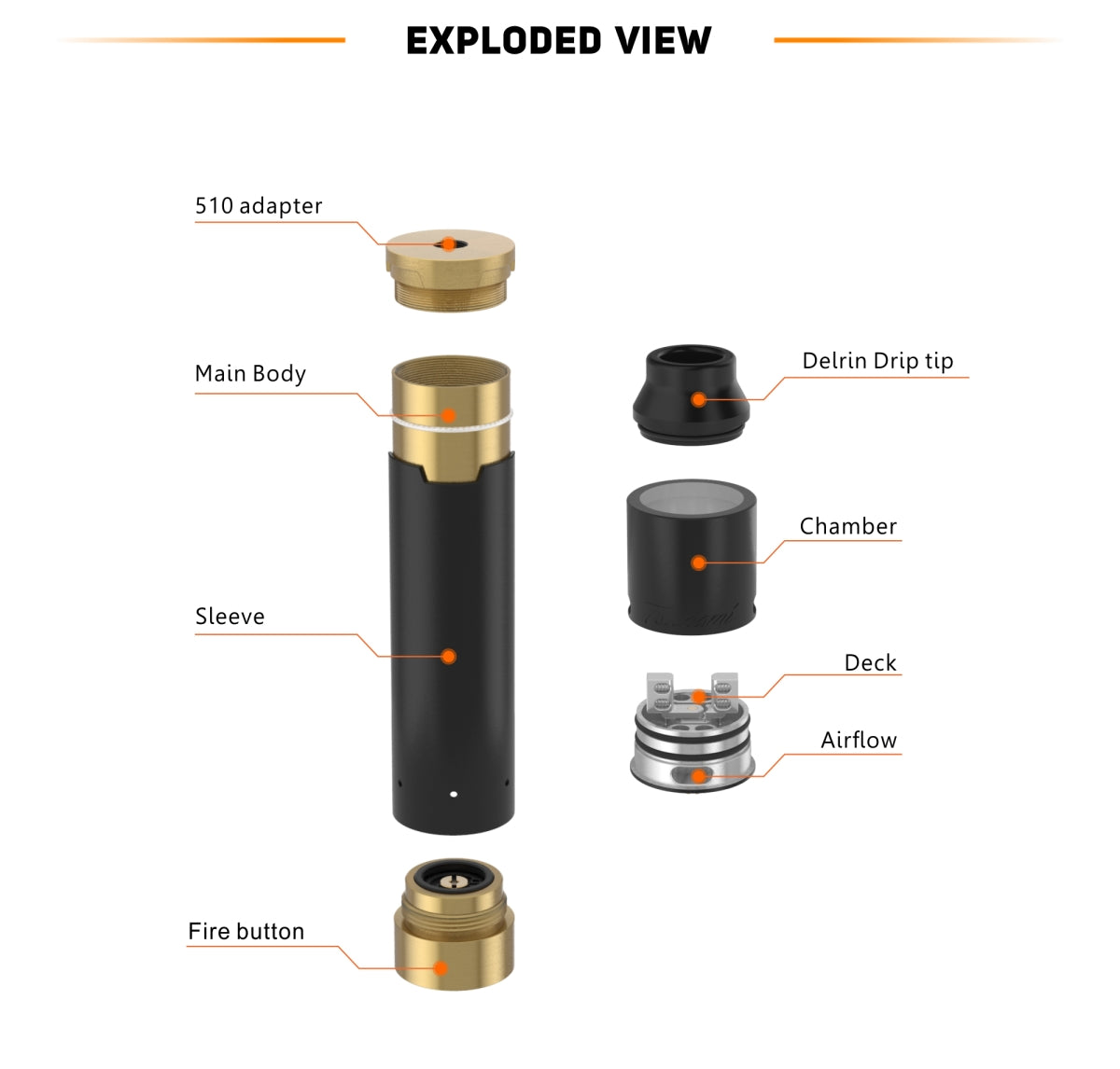 Geekvape Tsunami Mech Kit with Tsunami Pro RDA