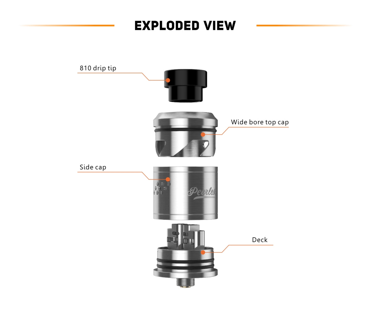 Geekvape Peerless RDA Atomizer Special Edition