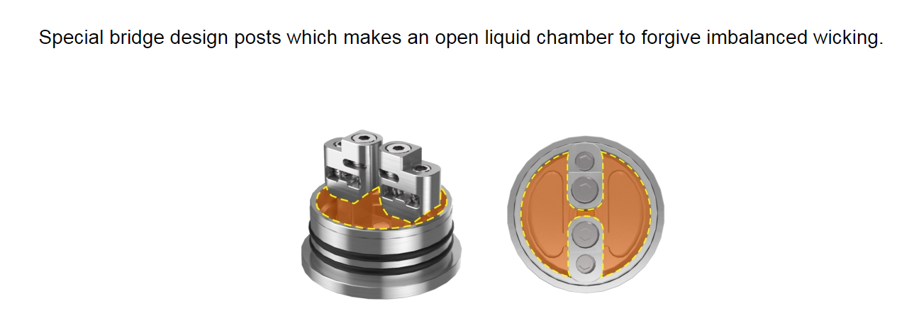 Geekvape Peerless RDA Atomizer Special Edition