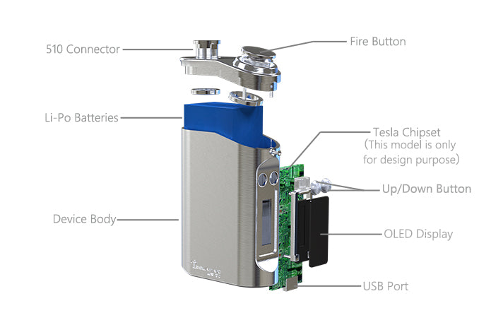 Teslacigs Nano 60W-3600mAh Battery Mod