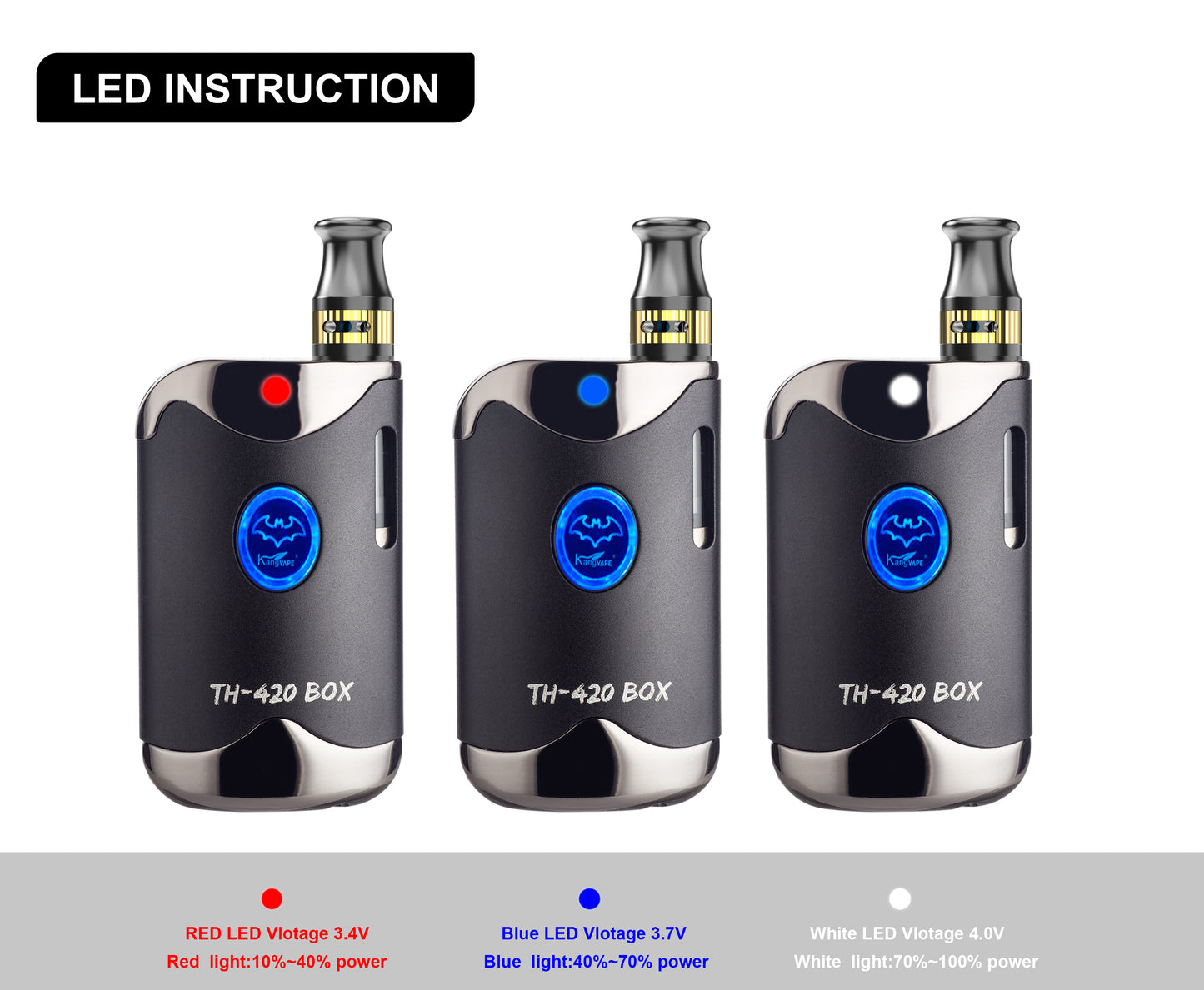 Kangvape TH-420 II Box Kit 650mAh