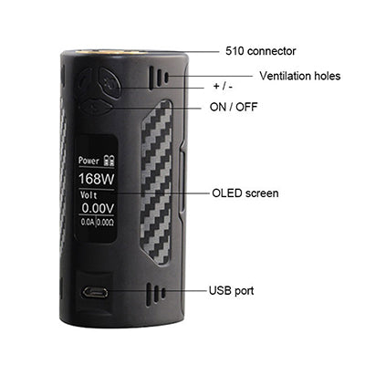 DOVPO TRIGGER 168W TC BOX MOD