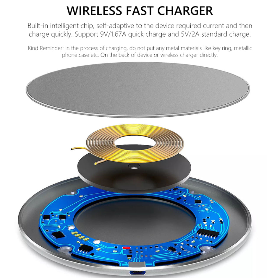 ECOFRI Gear Wireless Charging Box Mod