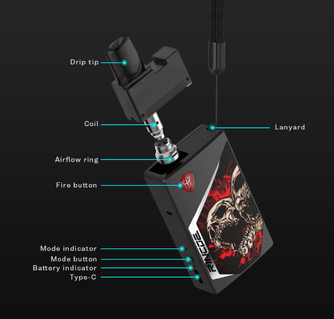 Rincoe Tix Pod System Starter Kit 1000mAh