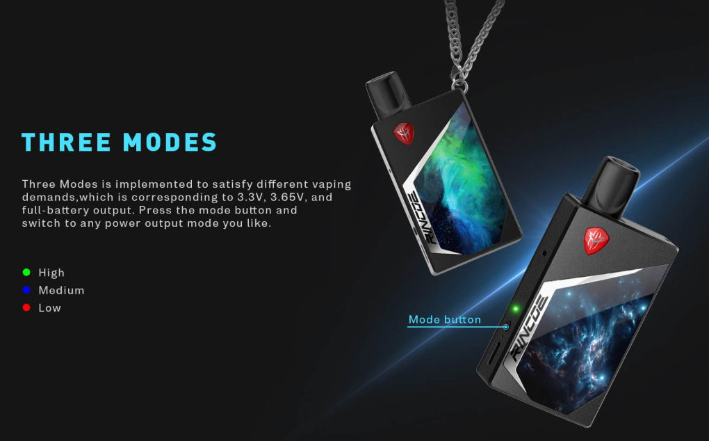 Rincoe Tix Pod System Starter Kit 1000mAh