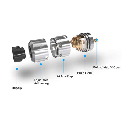 Vandy Vape GOVAD RDA Tank Atomizer