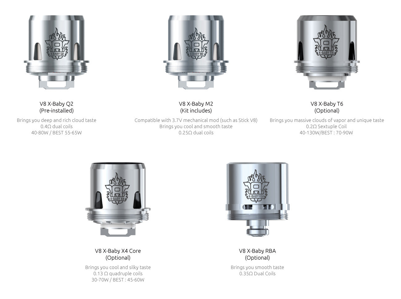 SMOK TFV8 X-Baby Replacement Coil 3PCS-PACK